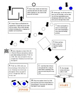 parcours jan 15